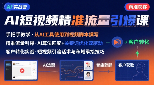 AI+短视频引爆精准客户实战营，手把手教你引爆Ai短视频精准流量-佐思网 - 免费PHP网站源码模板插件软件网课资源分享平台！