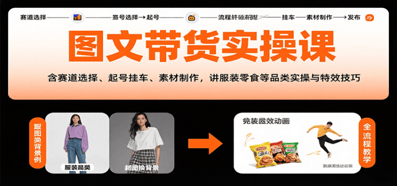 图文带货实操课,含赛道选择、起号挂车、素材制作,讲服装零食等品类实操与特效技巧-余宽网创