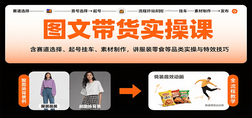 图文带货实操课，含赛道选择、起号挂车、素材制作，讲服装零食等品类实操与特效技巧-佐思网 - 免费PHP网站源码模板插件软件网课资源分享平台！