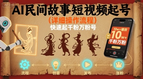 AI民间故事短视频起号，详细操作流程，快速起千粉万粉号-佐思源码网下载-网站源码与App源码分享
