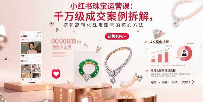 小红书珠宝运营课：千万级成交案例拆解，搭建高转化珠宝账号的核心方法-佐思源码网下载-网站源码与App源码分享