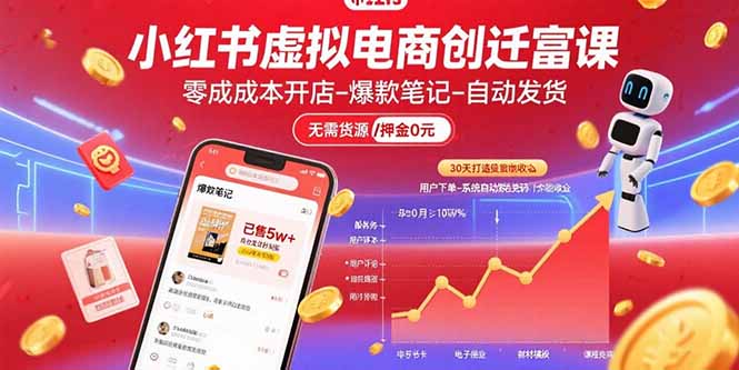 小红书虚拟电商创富课：零成本开店/爆款笔记/自动发货,30天打造被动收入-佐思源码网下载-网站源码与App源码分享
