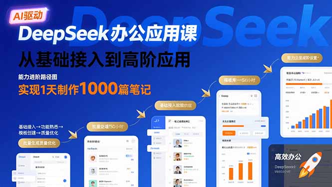 DeepSeek办公应用课：从基础接入到高阶应用，实现1天制作1000篇笔记-佐思源码网下载-网站源码与App源码分享