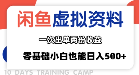 闲鱼虚拟资料新变现玩法，信息差项目，一次出单两份收益，无需囤货，可批量矩阵，零基础小白也能日入多张-佐思源码网下载-网站源码与App源码分享