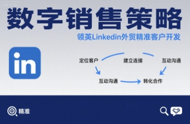 数字销售策略领英LinkedIn外贸精准客户开发-佐思源码网下载-网站源码与App源码分享