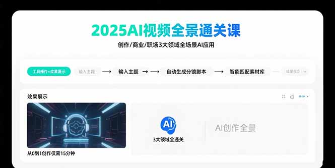 2025AI视频全景通关课：涵盖创作/商业/职场3大领域  掌握AI全场景应用-佐思源码网下载-网站源码与App源码分享