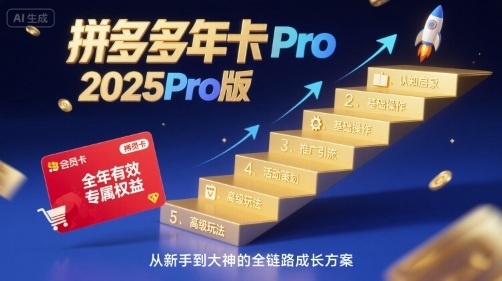拼多多年卡2025Pro版，五大板块从认知到基础、从推广到活动、从活动到玩法-佐思源码网下载-网站源码与App源码分享