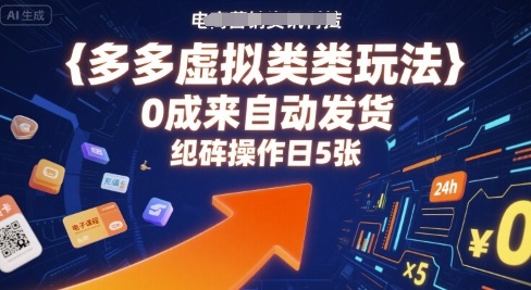 多多虚拟类目玩法，0成本全自动发货，矩阵操作日5张-佐思源码网下载-网站源码与App源码分享