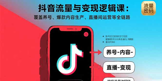 抖音流量与变现逻辑课：覆盖养号、爆款内容生产、直播间运营等全链路-佐思源码网下载-网站源码与App源码分享