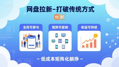 网盘拉新-打破传统方式，低成本矩阵化躺挣，全民可参与、矩阵可复制、收益可持续【揭秘】-佐思源码网下载-网站源码与App源码分享