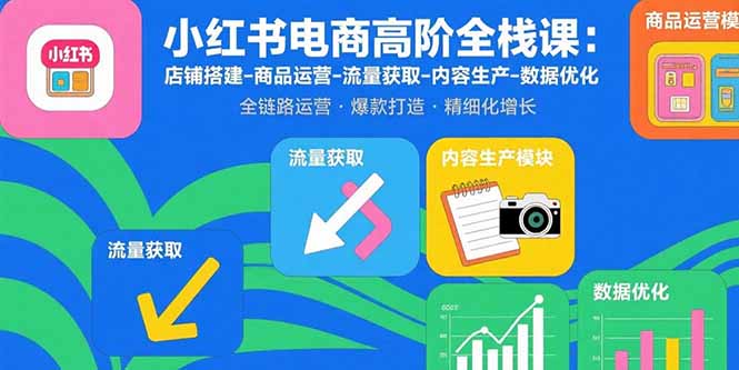 小红书电商高阶全栈课：店铺搭建-商品运营-流量获取-内容生产-数据优化-佐思源码网下载-网站源码与App源码分享