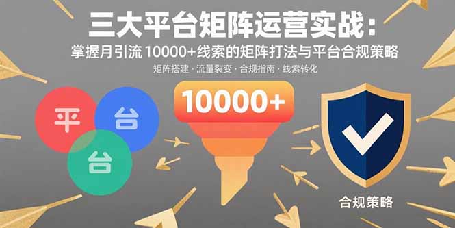 三大平台矩阵运营实战：掌握月引流10000+线索的矩阵打法与平台合规策略-佐思源码网下载-网站源码与App源码分享