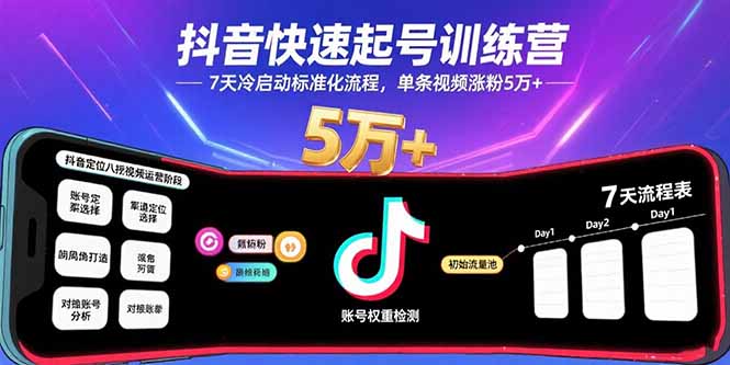抖音快速起号训练营，7天冷启动标准化流程，单条视频涨粉5万+-佐思源码网下载-网站源码与App源码分享