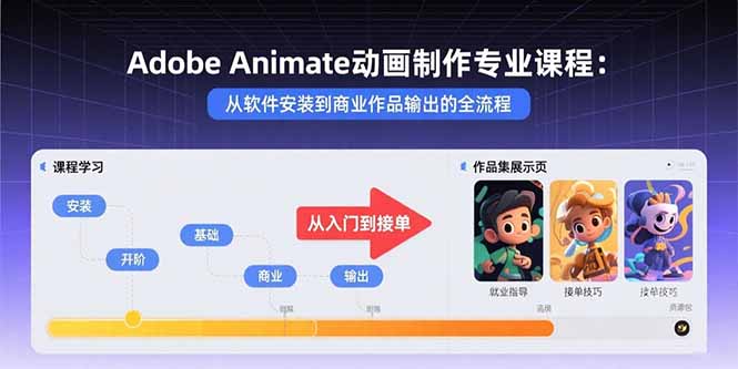 Adobe Animate动画制作专业课程：从软件安装到商业作品输出的全流程-佐思源码网下载-网站源码与App源码分享