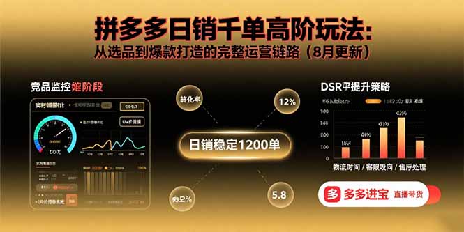 拼多多日销千单高阶玩法：从选品到爆款打造的完整运营链路(8月更新-余宽网创