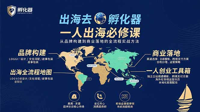 出海去 孵化器 一人出海必修课：从品牌构建到商业落地的全流程实战方法-余宽网创