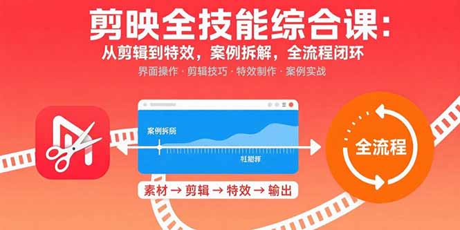 剪映全技能综合课：从剪辑到特效，案例拆解，全流程闭环-余宽网创