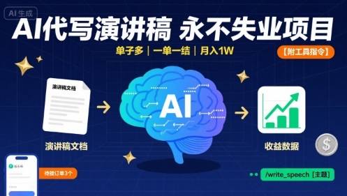 AI代写演讲稿，永不失业项目，单子多，一单一结，月入1W【附工具指令】-佐思源码网下载-网站源码与App源码分享