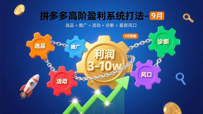 拼多多高阶盈利系统打法-9月：选品+推广+活动+诊断+最新风口，月利润3-10w-梦痕小札
