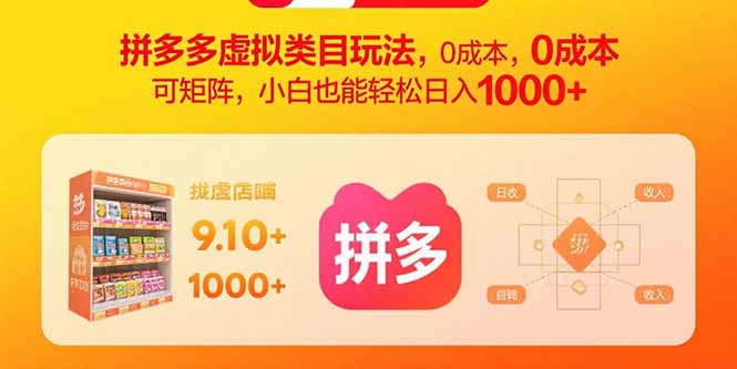 拼多多虚拟类目玩法，0成本，可矩阵，小白也能轻松日入1000+-梦痕小札