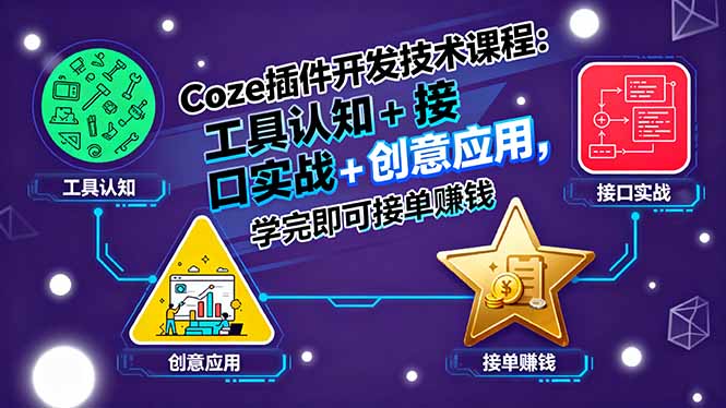 Coze插件开发技术课程：工具认知+接口实战+创意应用，学完即可接单赚钱-梦痕小札