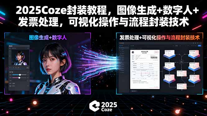 2025Coze封装教程，图像生成+数字人+发票处理，可视化操作与流程封装技术-佐思资源网下载-专注于互联网平台分享平台
