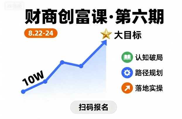 财商创富课第六期8月22-24号，如何从10W起步，一步步实现大目标-余宽网创