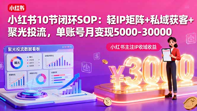 小红书10节闭环SOP：轻IP矩阵+私域获客+聚光投流，单账号月变现5000-30000-余宽网创
