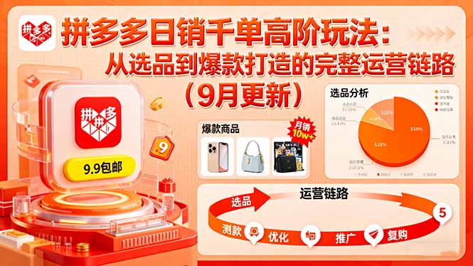 拼多多日销千单高阶玩法：从选品到爆款打造的完整运营链路(9月更新-余宽网创