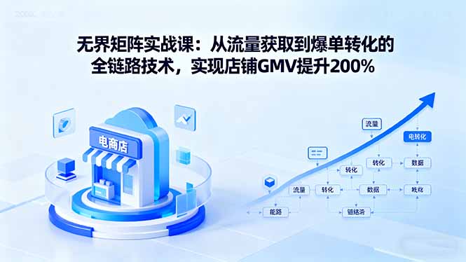 无界矩阵实战课：从流量获取到爆单转化的全链路技术，实现店铺GMV提升200%-余宽网创