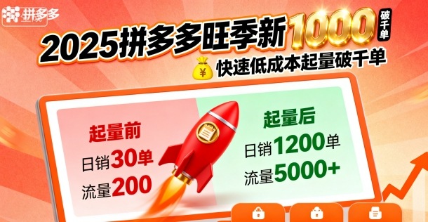 2025拼多多旺季新老店铺——快速低成本起量破千单-余宽网创