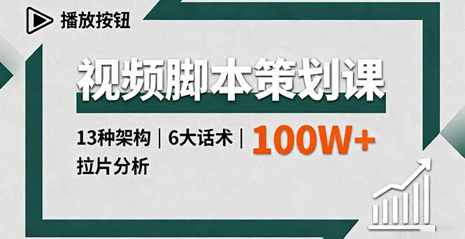 视频脚本策划课，13种架构、6大话术、拉片分析，单条播放百万+-佐思资源网下载-专注于互联网平台分享平台
