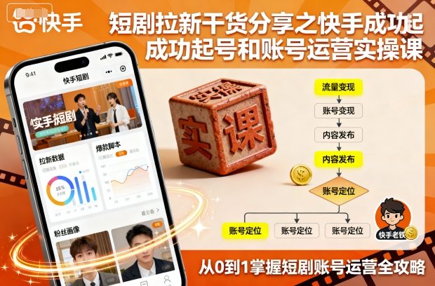 短剧拉新干货分享之快手成功起号和账号运营实操课-佐思资源网下载-专注于互联网平台分享平台