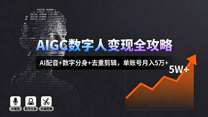 AIGC数字人变现全攻略，AI配音+数字分身+去重剪辑，单账号月入5万+-佐思资源网下载-专注于互联网平台分享平台