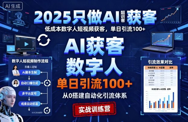 2025只做AI获客，AI超级获客实训营，低成本数字人短视频获客，单日引流100+-佐思资源网下载-专注于互联网平台分享平台