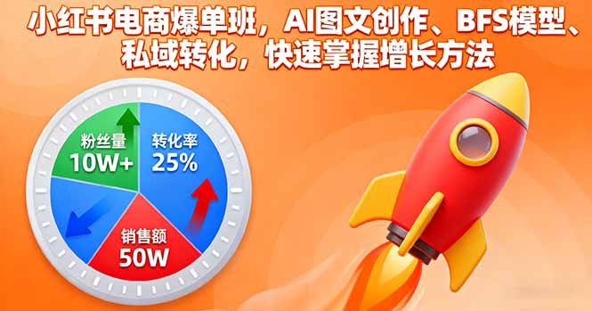 小红书电商爆单班，AI图文创作、BFS模型、私域转化，快速掌握增长方法-佐思资源网下载-专注于互联网平台分享平台