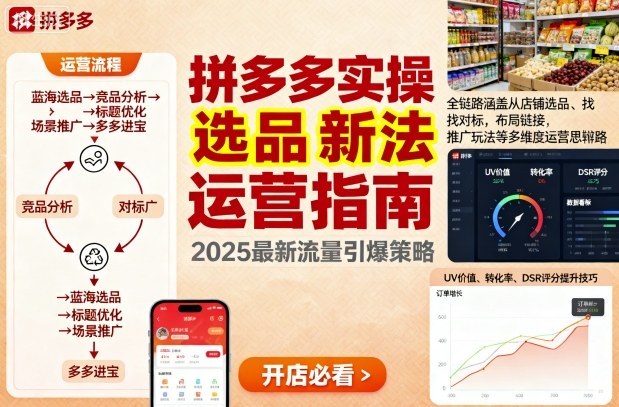 王校长9月12拼多多实操新玩法，全链路涵盖从店铺选品、找对标，布局链接，推广玩法等多维度运营思路-佐思资源网下载-专注于互联网平台分享平台
