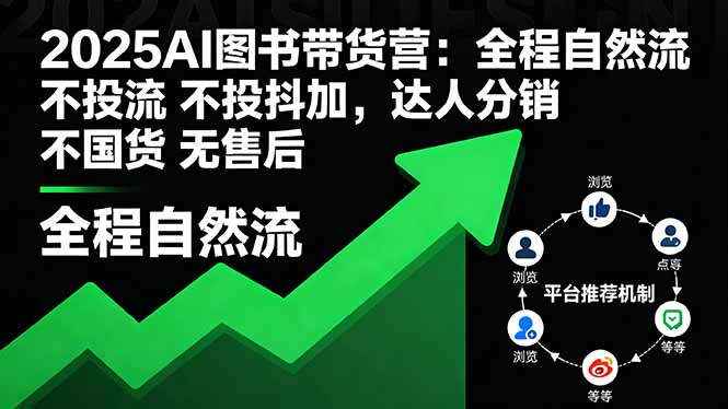 2025AI图书带货营：全程自然流 不投流 不投抖加，达人分销 不国货 无售后-佐思资源网下载-专注于互联网平台分享平台
