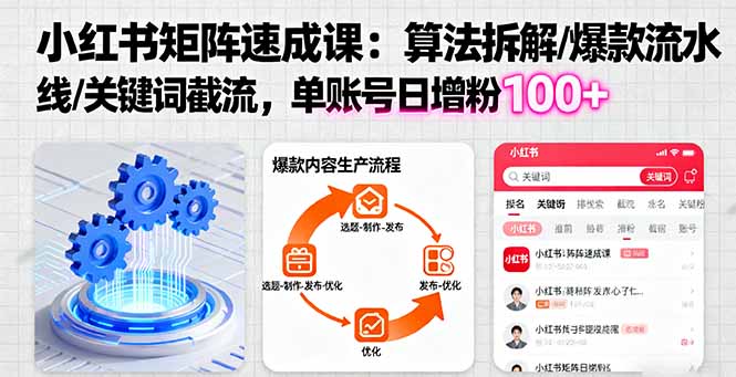 小红书矩阵起号速成课：算法拆解/爆款流水线/关键词截流 单账号日增粉100+-佐思资源网下载-专注于互联网平台分享平台