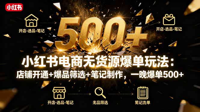 小红书电商无货源爆单玩法：店铺开通+爆品筛选+笔记制作，一晚爆单500+-佐思资源网下载-专注于互联网平台分享平台