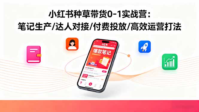 小红书种草带货0-1实战营：笔记生产/达人对接/付费投放/高效运营打法-佐思资源网下载-专注于互联网平台分享平台