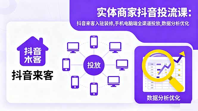 实体商家抖音投流课:抖音来客入驻装修,手机电脑端全渠道投放,数据分析优化-佐思资源网下载-专注于互联网平台分享平台