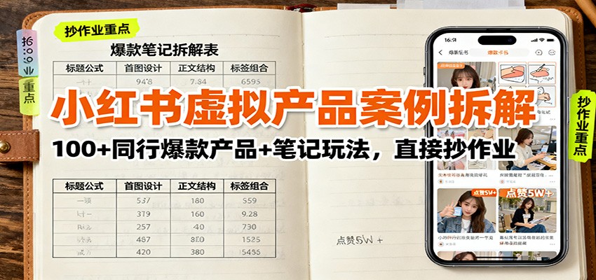 小红书虚拟产品案例拆解：100+同行爆款产品+笔记玩法，直接抄作业-佐思资源网下载-专注于互联网平台分享平台