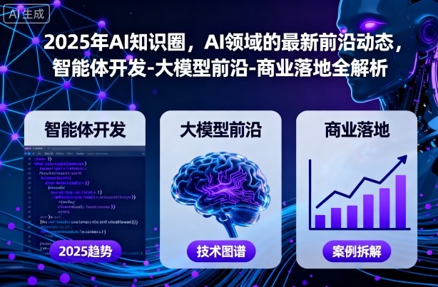 2025年AI知识圈，AI领域的最新前沿动态，智能体开发-大模型前沿-商业落地全解析-佐思资源网下载-专注于互联网平台分享平台
