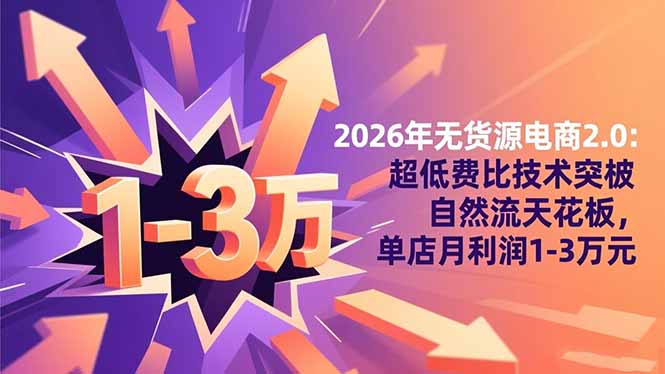 2026年无货源电商2.0:超低费比技术突破自然流天花板,单店月利润1-3万元-白蛇网赚-佐思资源网下载-专注于互联网平台分享平台