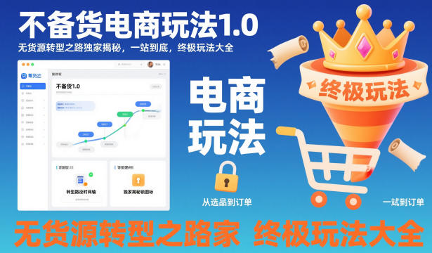 不备货电商玩法1.0,无货源转型之路独家揭秘,一站到底,终极玩法大全-白蛇网赚-余宽网创