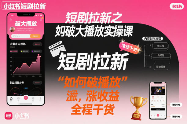 短剧拉新之小红书如何破大播放实操课,如何破播放,涨收益,全程干货-白蛇网赚-佐思资源网下载-专注于互联网平台分享平台