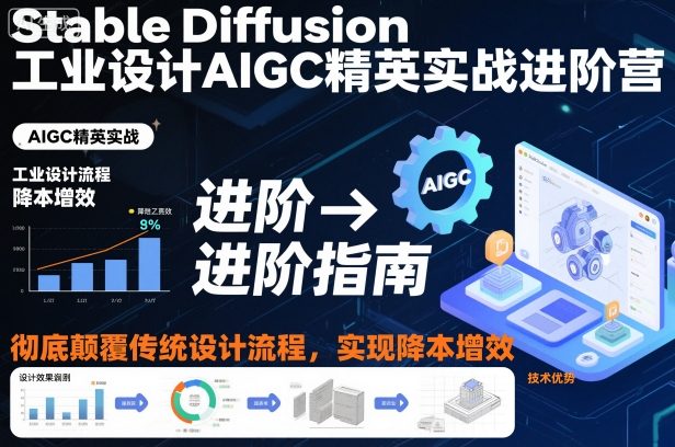Stable Diffusion工业设计AIGC精英实战进阶营，彻底颠覆传统设计流程，实现降本增效-白蛇网赚-佐思资源网下载-专注于互联网平台分享平台