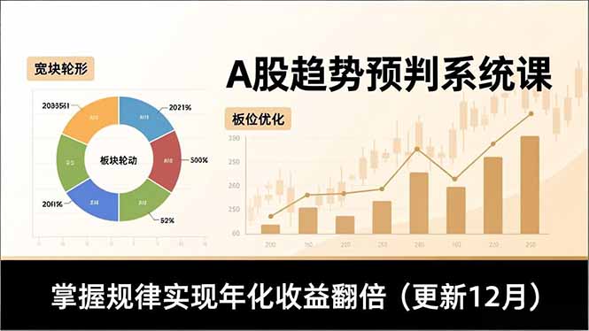 A股趋势预判系统课，多维分析、板块轮动、仓位优化，掌握规律实现年化收益翻倍(更新12月-白蛇网赚-余宽网创