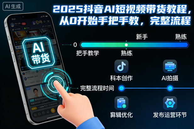 2025抖音AI短视频带货教程,从0开始手把手教,完整流程-白蛇网赚-余宽网创